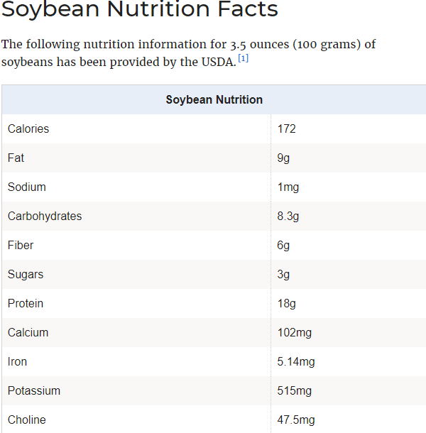 Organic And Non GMO Split Soybeans Homestead Organics organic-and-non-gmo-split-soybeans-homestead-organics